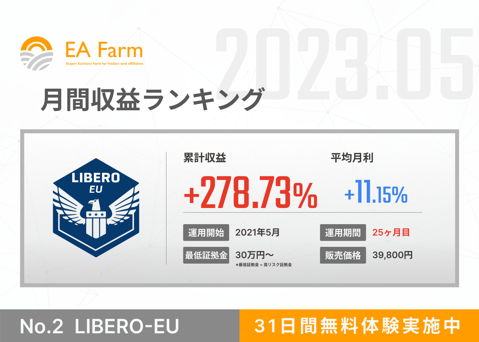 2023年5月度収益ランキング