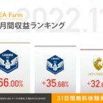 ドル141円台へ急落、政府・日銀が円買い介入　24年ぶり円安水準更新後