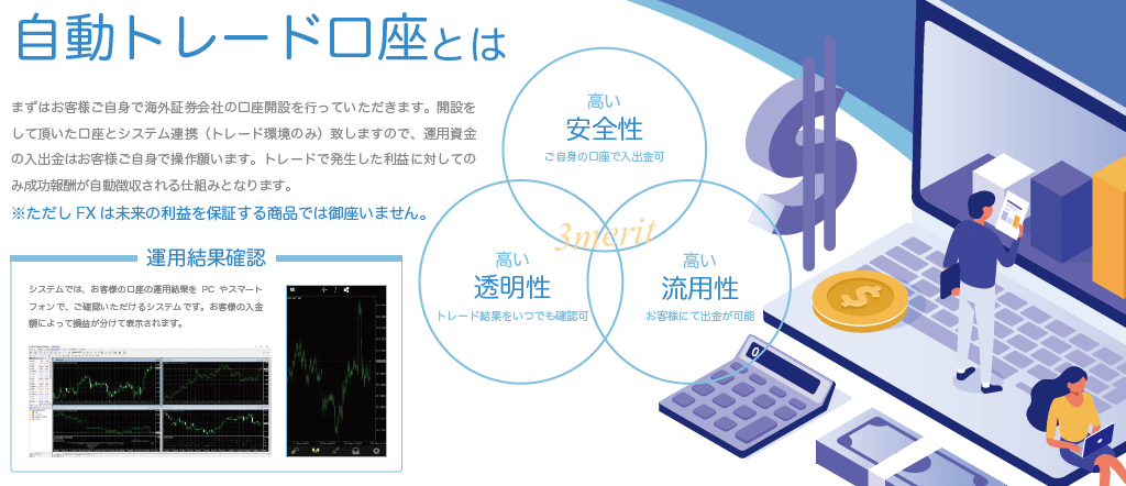 コピートレード