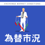 【為替市況】