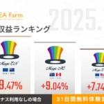 2025年10月度｜収益率ランキング