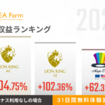 2024年｜12カ月間(1年)の利益率ランキング