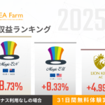 2025年9月度|収益率ランキング